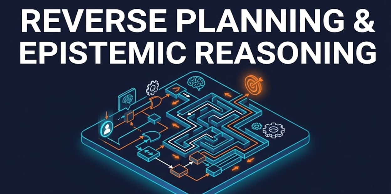 Reverse Planning & Epistemic Reasoning